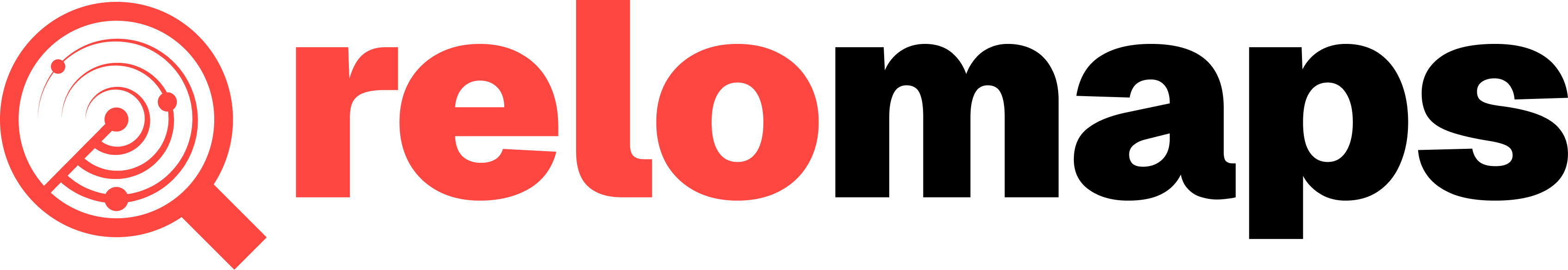 ReloMaps